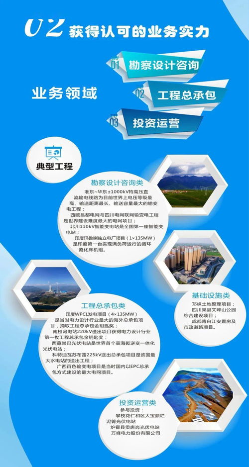 现场宣讲 9月26日 中国电建四川设计咨询公司2022校园招聘全面启动