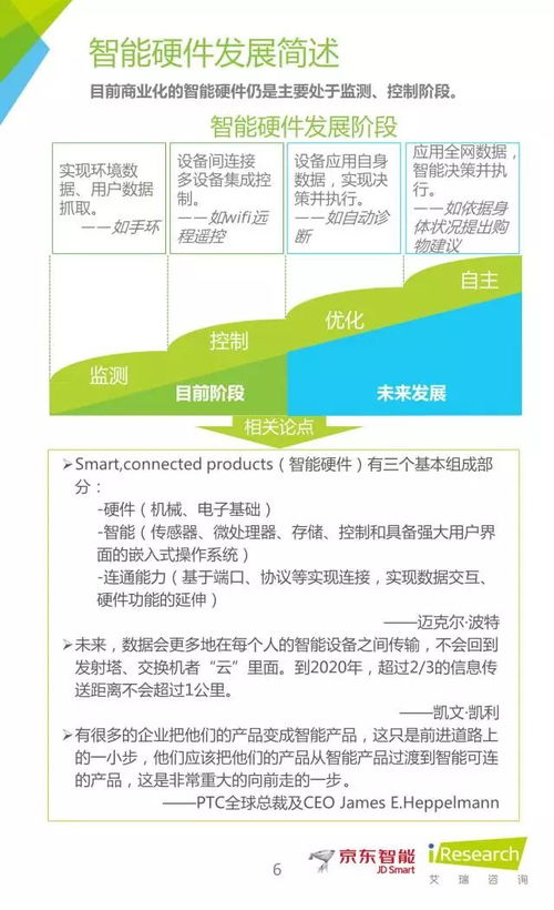 想做好设计研究先了解行业,好嘛 part 1