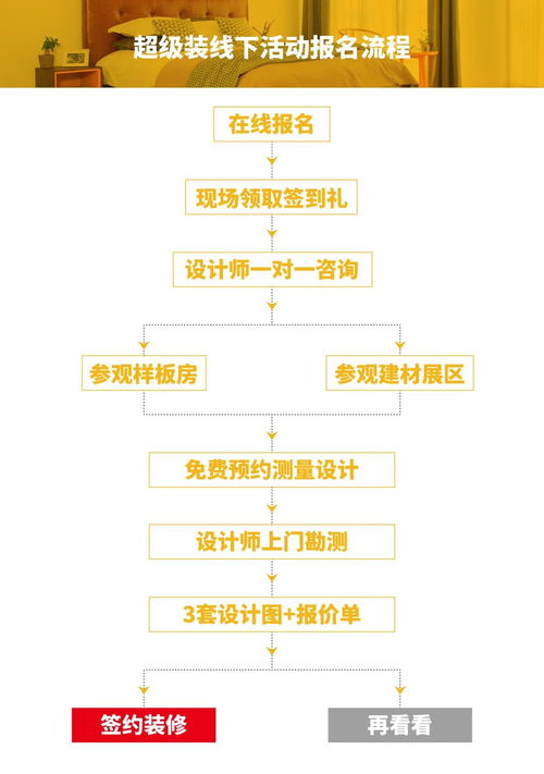 60㎡以上想要有整体装修哪里找 本周六同济经典设计专场咨询会等你来